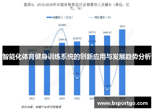 智能化体育健身训练系统的创新应用与发展趋势分析