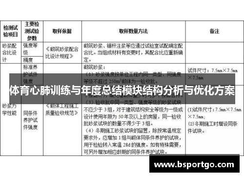 体育心肺训练与年度总结模块结构分析与优化方案