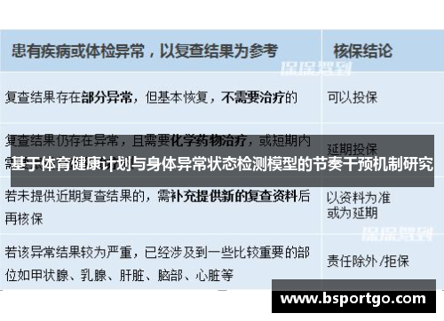 基于体育健康计划与身体异常状态检测模型的节奏干预机制研究