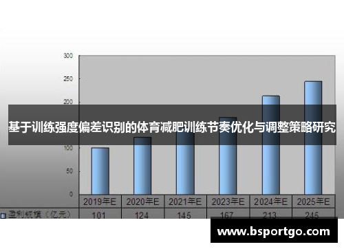 基于训练强度偏差识别的体育减肥训练节奏优化与调整策略研究